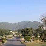 Islamabad Capital City of Pakistan
